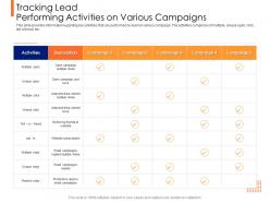 Lead ranking mechanism tracking lead performing activities on various campaigns ppt styles