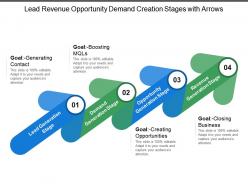 Lead Revenue Opportunity Demand Creation Stages With Arrows