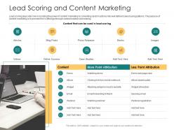 Lead scoring and content marketing how to rank various prospects in sales funnel ppt topics