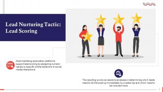 Lead Scoring As A Lead Nurturing Tactic Training Ppt