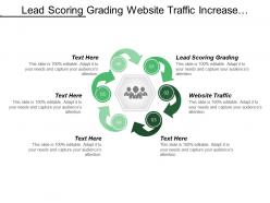 Lead scoring grading website traffic increase website traffic