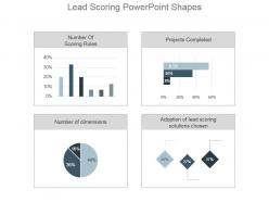 Lead Scoring Powerpoint Shapes