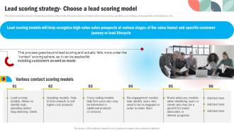 Lead Scoring Strategy Choose A Lead Scoring Model Effective Methods For Managing Consumer