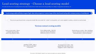 Lead Scoring Strategy Choose A Lead Scoring Model Optimizing Lead Management System
