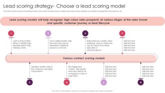 Lead Scoring Strategy Choose A Lead Scoring Model Streamlining Customer Lead Management
