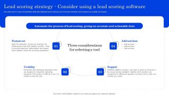 Lead Scoring Strategy Consider Using A Lead Software Optimizing Lead Management System