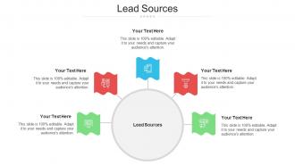 Lead Sources Ppt Powerpoint Presentation Ideas Grid Cpb