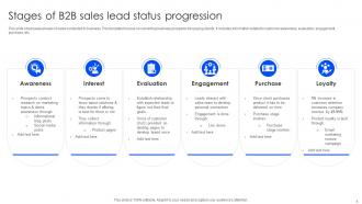 Lead Status Progression Powerpoint Ppt Template Bundles Image Aesthatic