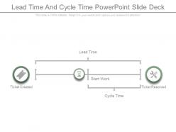 Lead time and cycle time powerpoint slide deck