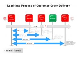 Lead time process of customer order delivery