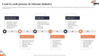Lead To Cash Process In Telecom Industry
