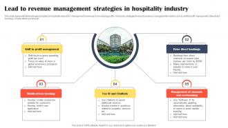 Lead To Revenue Management Strategies In Hospitality Industry