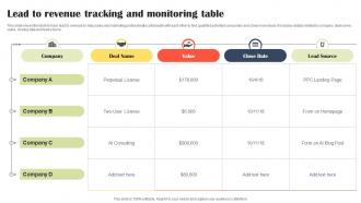 Lead To Revenue Tracking And Monitoring Table