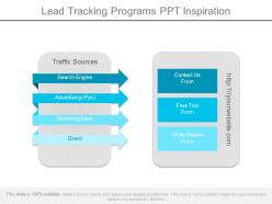 Lead tracking programs ppt inspiration