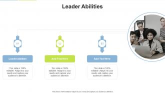 Leader Abilities In Powerpoint And Google Slides Cpb