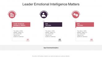 Leader Emotional Intelligence Matters In Powerpoint And Google Slides Cpb