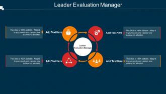 Leader Evaluation Manager In Powerpoint And Google Slides Cpb