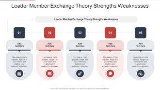 Leader Member Exchange Theory Strengths Weaknesses In Powerpoint And Google Slides Cpb