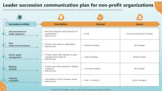 Leader Succession Communication Plan For Non Profit Organizations