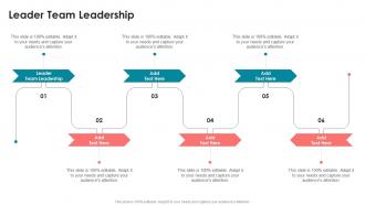 Leader Team Leadership In Powerpoint And Google Slides Cpb