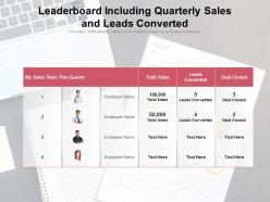 Leaderboard including quarterly sales and leads converted