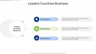 Leaders Countries Business In Powerpoint And Google Slides Cpb