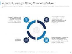 Leaders guide to corporate culture powerpoint presentation slides
