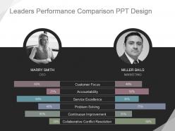 Leaders Performance Comparison Ppt Design