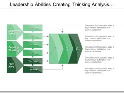 Leadership Abilities Creating Thinking Analysis Aptitude Management Capabilities