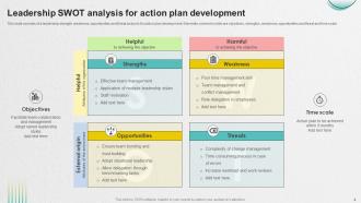 Leadership Action Plan Powerpoint Ppt Template Bundles Content Ready Slides