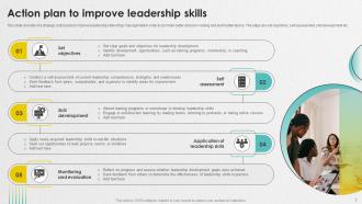 Leadership Action Plan Powerpoint Ppt Template Bundles Downloadable Slides