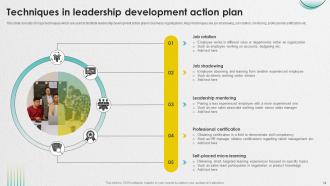 Leadership Action Plan Powerpoint Ppt Template Bundles Impressive Slides