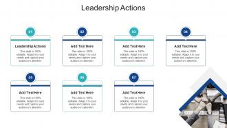 Leadership Actions In Powerpoint And Google Slides Cpb