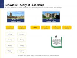 Leadership and board behavioral theory of leadership ppt powerpoint presentation graphic