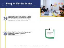Leadership and board being an effective leader ppt powerpoint presentation file smartart