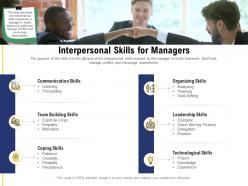 Leadership And Board Interpersonal Skills For Managers Ppt Powerpoint Presentation Styles