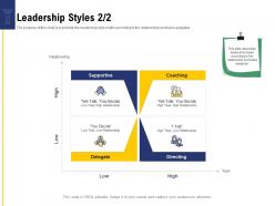Leadership and board leadership styles talk ppt powerpoint presentation portfolio styles
