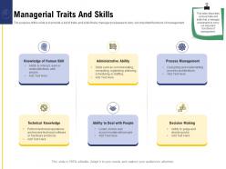 Leadership and board managerial traits and skills ppt powerpoint presentation ideas maker