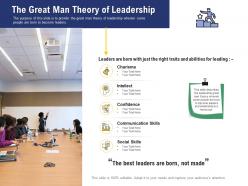 Leadership and board the great man theory of leadership ppt powerpoint presentation model