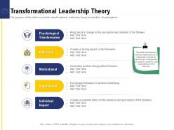 Leadership and board transformational leadership theory ppt powerpoint presentation show grid