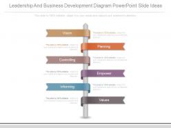 Leadership and business development diagram powerpoint slide ideas
