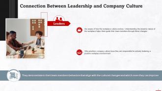 Leadership And Company Culture Interconnection Training Ppt