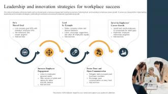 Leadership And Innovation Strategies For Workplace Success