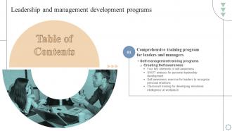Leadership And Management Development Programs Table Of Contents