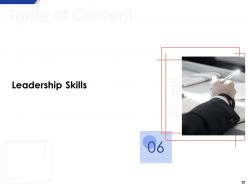 Leadership and management motivation theories powerpoint presentation slides