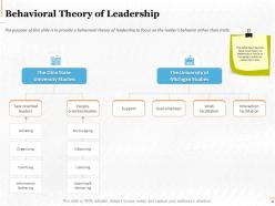 Leadership And Management Powerpoint Presentation Slides