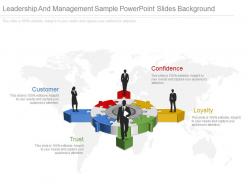 Leadership and management sample powerpoint slides background