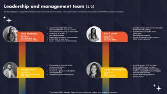 Leadership And Management Team Data And Consumer Research Company Profile CP SS V Good Pre-designed