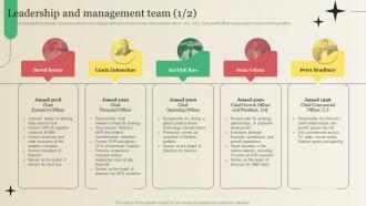 Leadership And Management Team Market Research Company Profile CP SS V