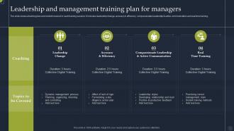Leadership And Management Training Plan For Managers